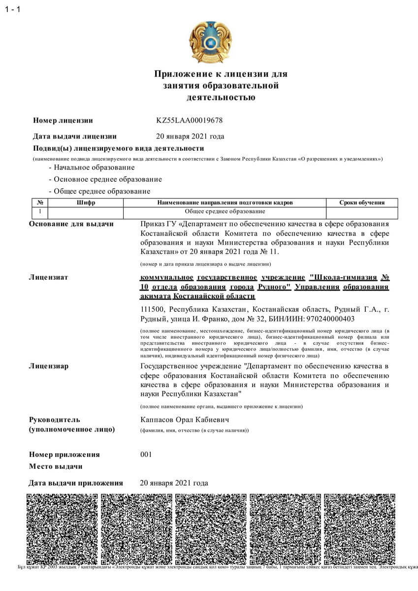 Приложение к лицензии