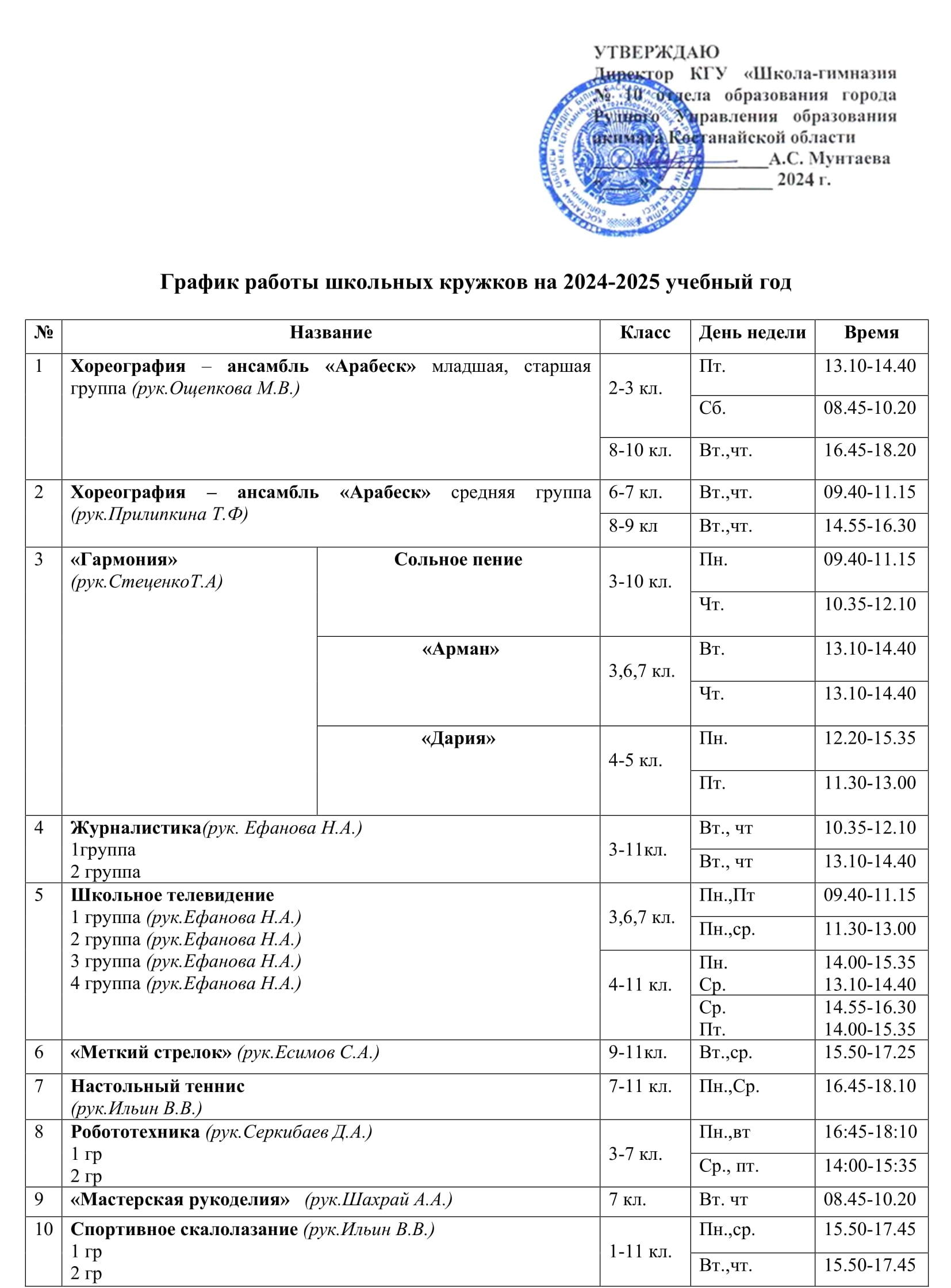 График работы кружков и секций на 2024-2025 учебный год