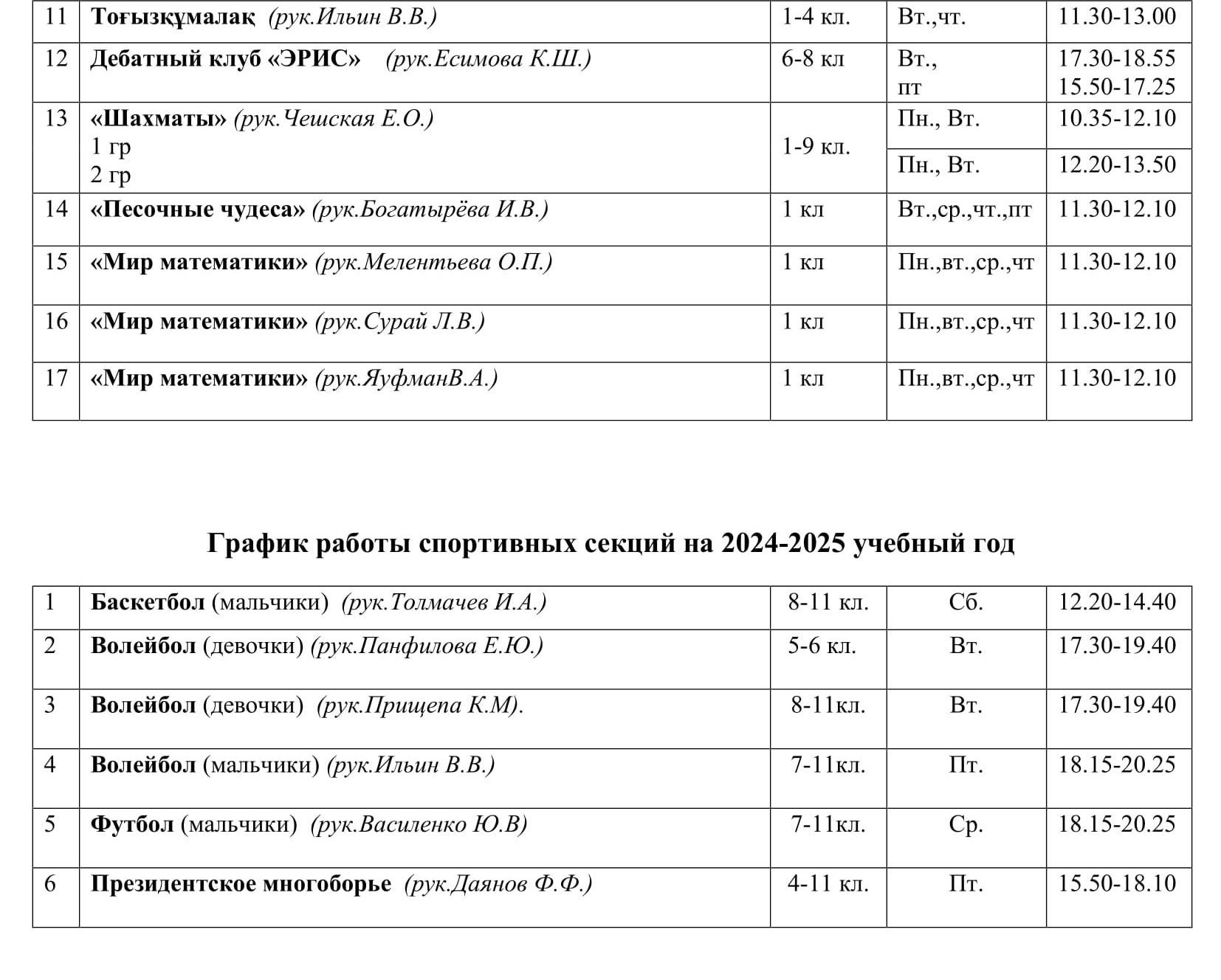 График работы кружков и секций на 2024-2025 учебный год