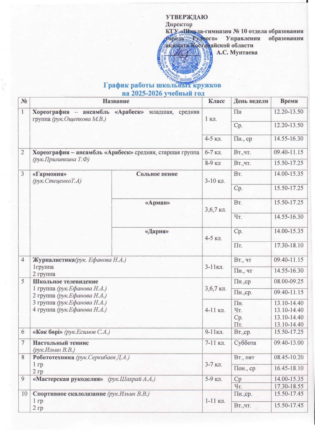 График работы кружков и секций на 2025-2026 учебный год
